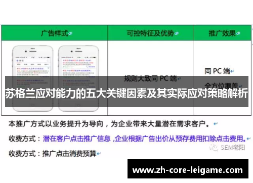 苏格兰应对能力的五大关键因素及其实际应对策略解析 苏格兰应对能力的五大关键因素及其实际应对策略解析