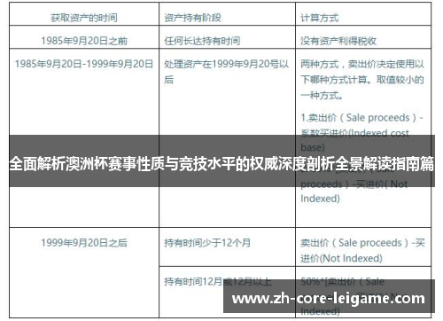 全面解析澳洲杯赛事性质与竞技水平的权威深度剖析全景解读指南篇 全面解析澳洲杯赛事性质与竞技水平的权威深度剖析全景解读指南篇