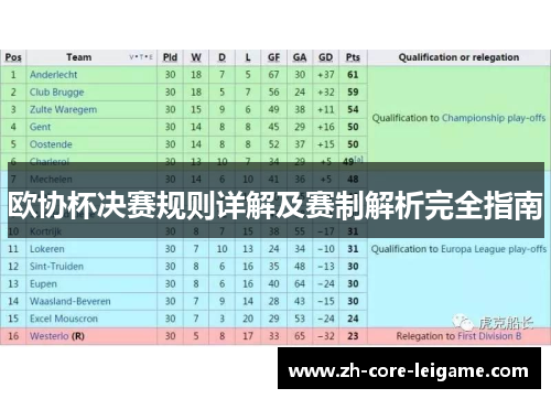 欧协杯决赛规则详解及赛制解析完全指南 欧协杯决赛规则详解及赛制解析完全指南