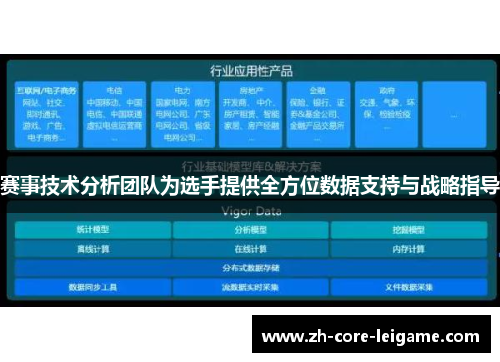 赛事技术分析团队为选手提供全方位数据支持与战略指导