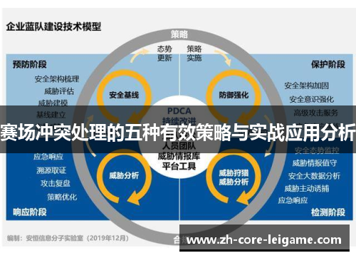 赛场冲突处理的五种有效策略与实战应用分析