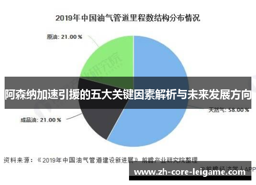 阿森纳加速引援的五大关键因素解析与未来发展方向