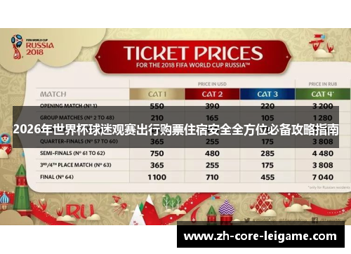 2026年世界杯球迷观赛出行购票住宿安全全方位必备攻略指南