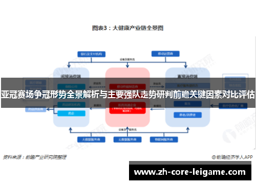 亚冠赛场争冠形势全景解析与主要强队走势研判前瞻关键因素对比评估