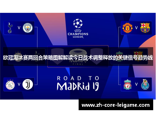 欧冠淘汰赛两回合策略图解解读今日战术调整释放的关键信号趋势线 欧冠淘汰赛两回合策略图解解读今日战术调整释放的关键信号趋势线