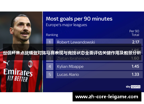 世俱杯焦点战福登对阵马赛表现与竞技状态全面评估关键作用及前景分析