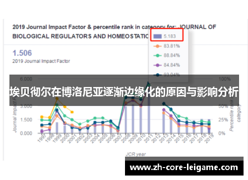 埃贝彻尔在博洛尼亚逐渐边缘化的原因与影响分析