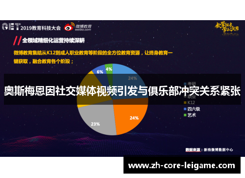 奥斯梅恩因社交媒体视频引发与俱乐部冲突关系紧张